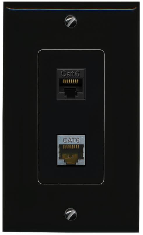 RiteAV CAT6 CAT6-SHIELDED Wall Plate Decorative [Black]