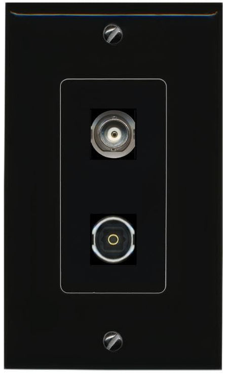 RiteAV BNC TOSLINK Wall Plate Decorative [Black]