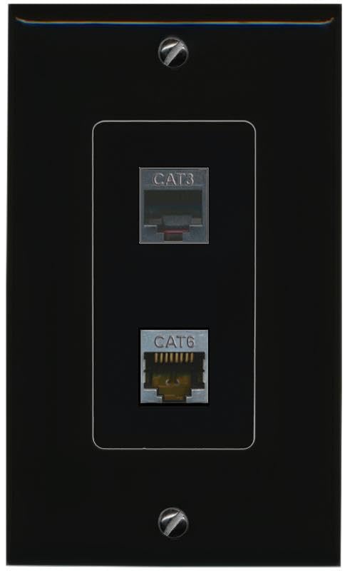 RiteAV CAT6-SHIELDED Phone Wall Plate Decorative [Black]