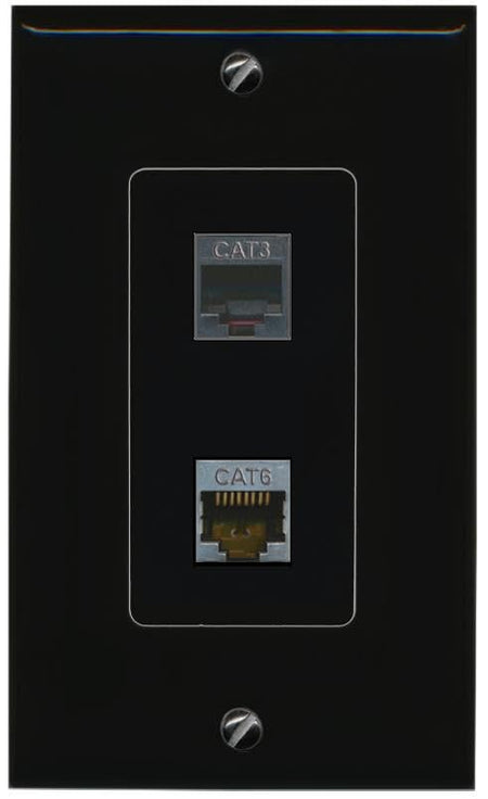 RiteAV CAT6-SHIELDED Phone Wall Plate Decorative [Black]