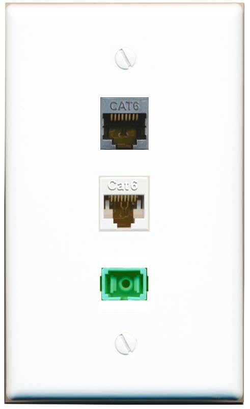 RiteAV - CAT6 CAT6-SHIELDED SC-APC Singlemode Simplex Wall Plate Flat White