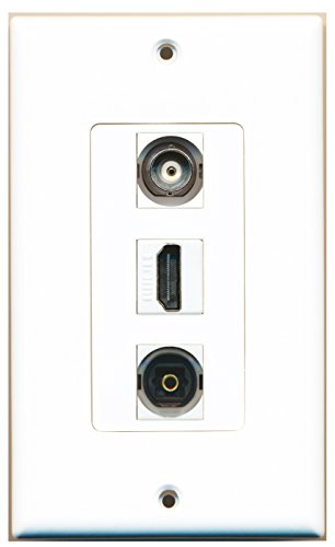 RiteAV 1 Port HDMI 1 Toslink 1 BNC Wall Plate OVERSIZED