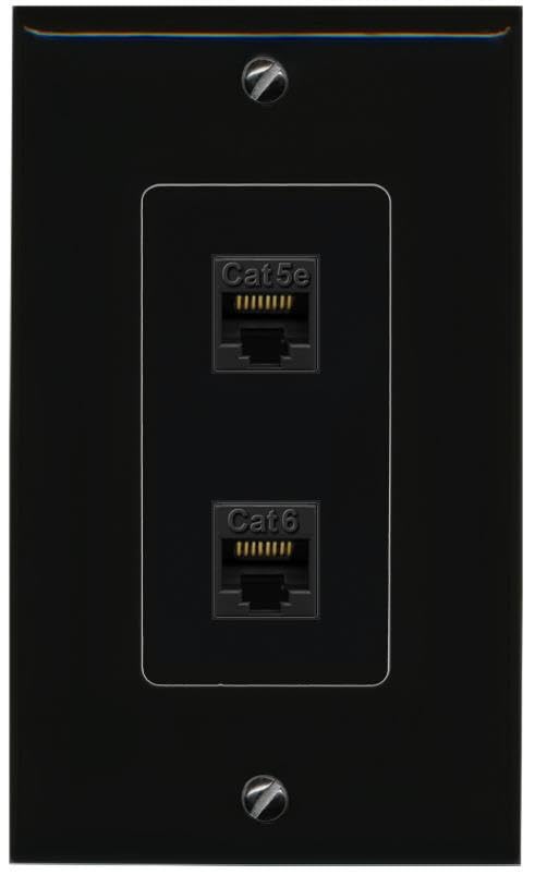 RiteAV CAT5E CAT6 Wall Plate Decorative [Black]