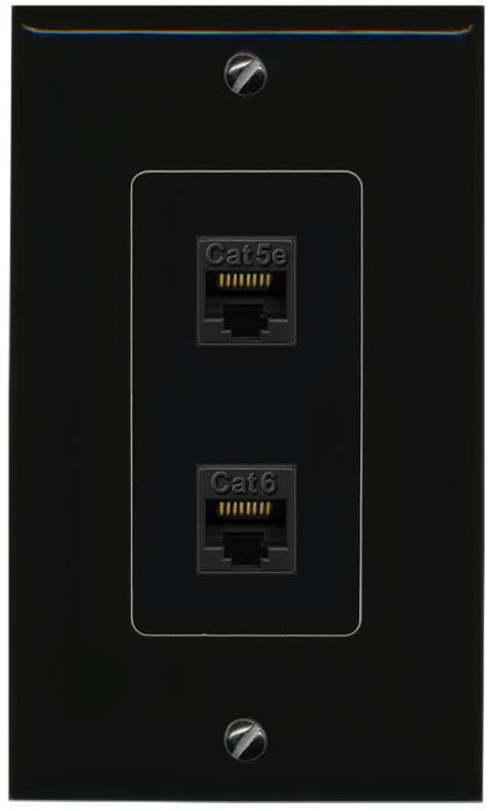 RiteAV CAT5E CAT6 Wall Plate Decorative [Black]