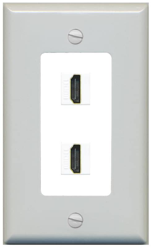 RiteAV HDMI Wall Plate 2 Port - 1 Gang [Gray/White]