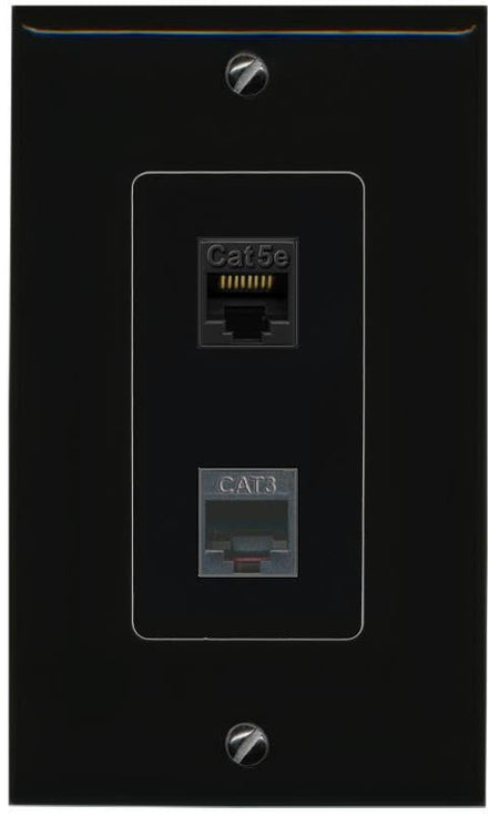 RiteAV CAT5E Phone Wall Plate Decorative [Black]