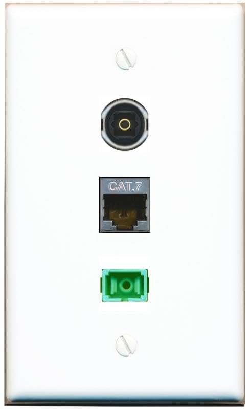 RiteAV - CAT7 SC-APC Singlemode Simplex TOSLINK Wall Plate Flat White