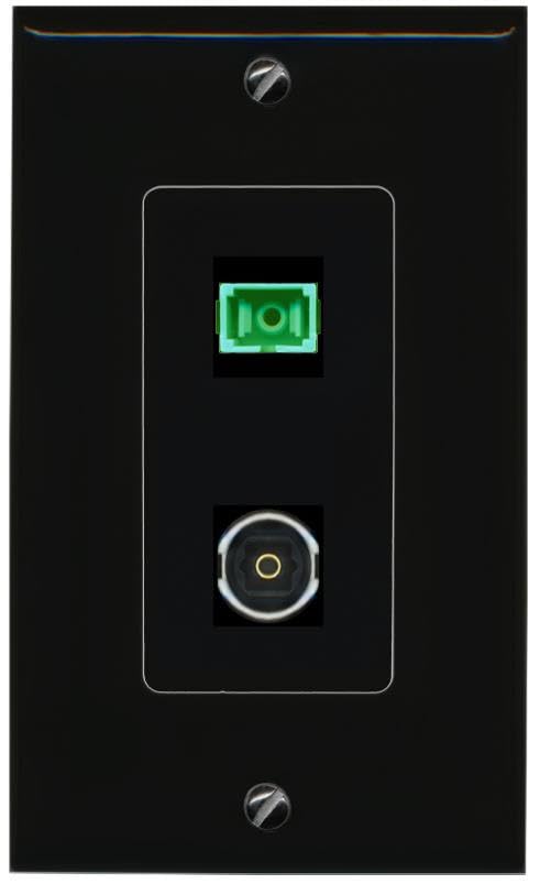 RiteAV SC-APC-SX TOSLINK Wall Plate Decorative [Black]