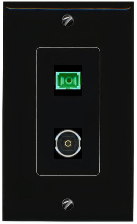 RiteAV SC-APC-SX TOSLINK Wall Plate Decorative [Black]