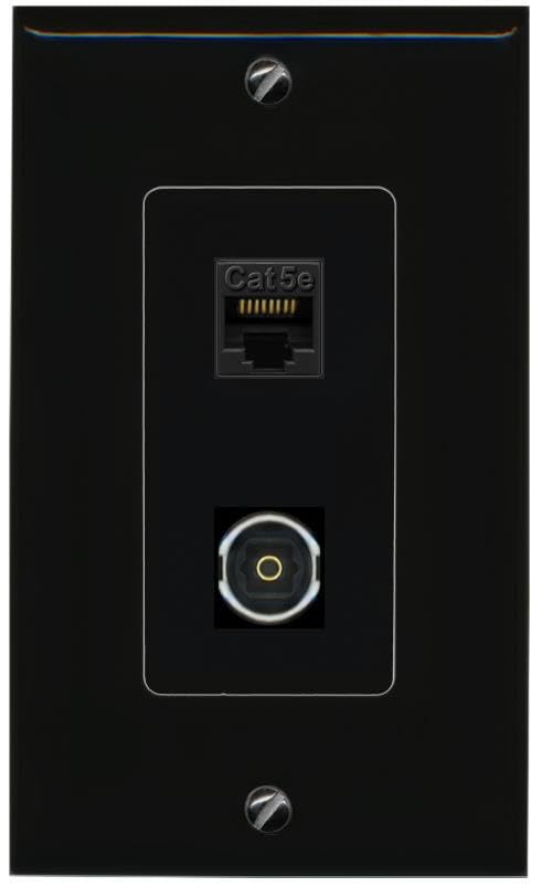RiteAV CAT5E TOSLINK Wall Plate Decorative [Black]