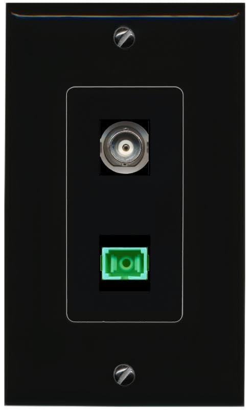 RiteAV BNC SC-APC-SX Wall Plate Decorative [Black]