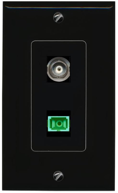 RiteAV BNC SC-APC-SX Wall Plate Decorative [Black]