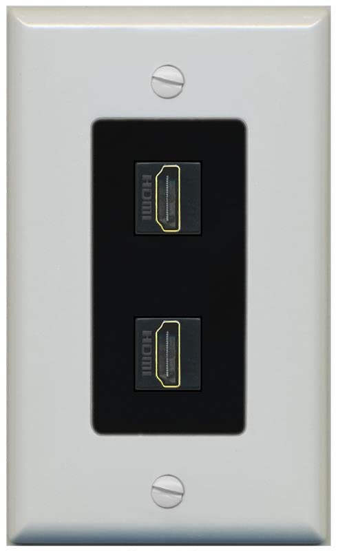 RiteAV HDMI Wall Plate 2 Port - 1 Gang [Gray/Black]