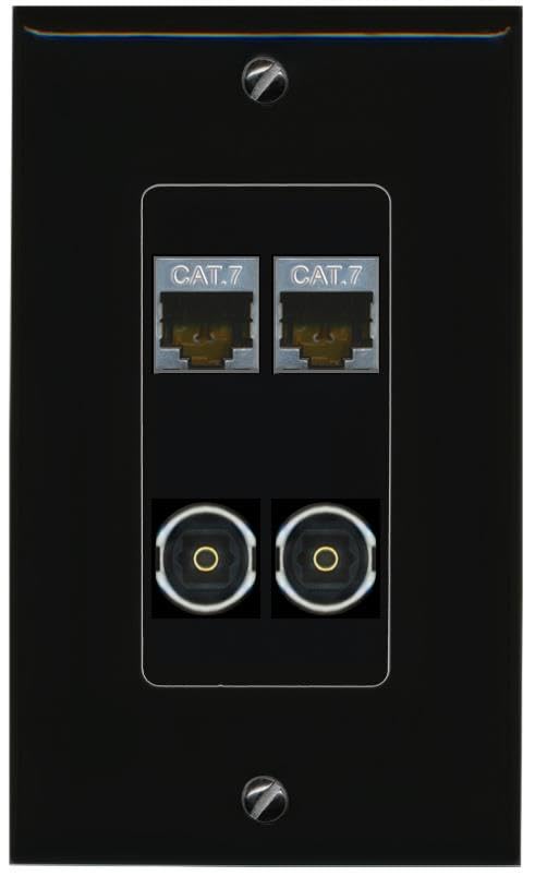 RiteAV 2 CAT7 2 TOSLINK Wall Plate Decorative [Black]
