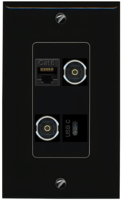 RiteAV CAT6 2 TOSLINK USBC Wall Plate Decorative [Black]