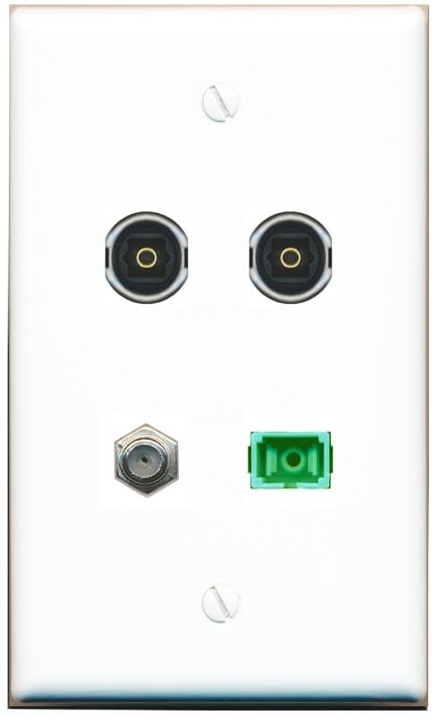 RiteAV - COAX SC-APC Singlemode Simplex 2 TOSLINK Wall Plate Flat White