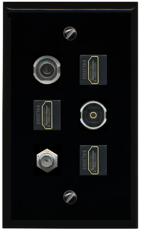 RiteAV 3.5mm Coax 3 HDMI TOSLINK Flat/Solid Wall Plate [Black]
