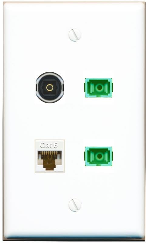 RiteAV - CAT6 2 SC-APC Singlemode Simplex TOSLINK Wall Plate Flat White