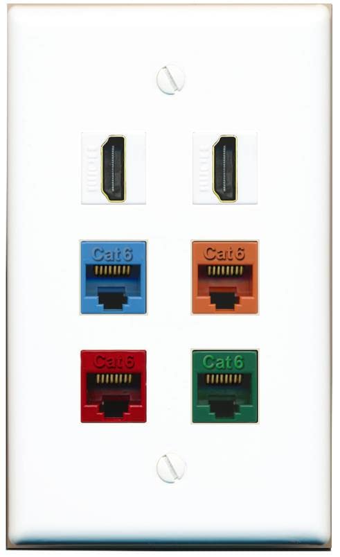 RiteAV 2 HDMI 4 Cat6 Ethernet Mixed Color Wall Plate - Flat [White/White]