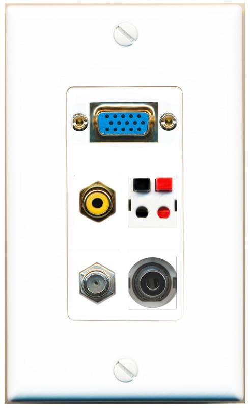RiteAV SVGA + 3.5mm COAX RCA-YELLOW SPEAKER Wall Plate [White]