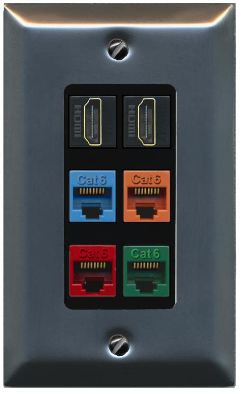 RiteAV 2 HDMI 4 Cat6 Ethernet Mixed Color Wall Plate - 1 Gang [Stainless/Black]