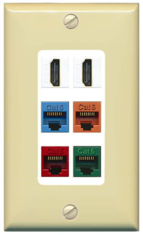 RiteAV 2 HDMI 4 Cat6 Ethernet Mixed Color Wall Plate - 1 Gang [Ivory/White]