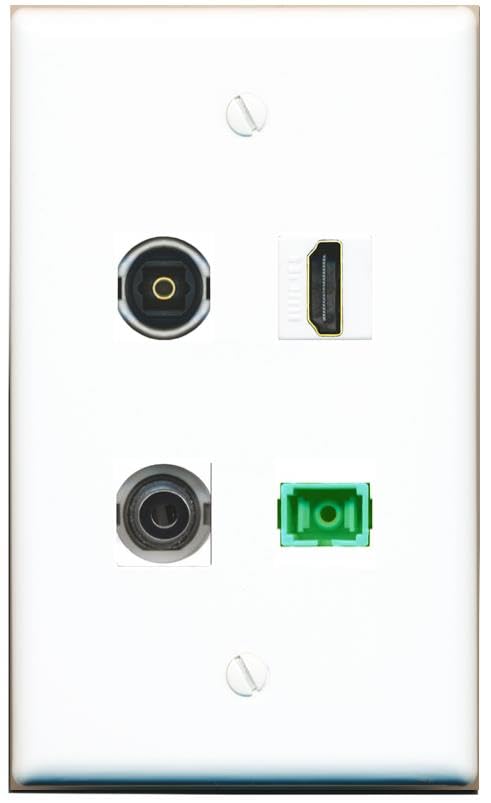 RiteAV - 3-5MM HDMI SC-APC Singlemode Simplex TOSLINK Wall Plate Flat White
