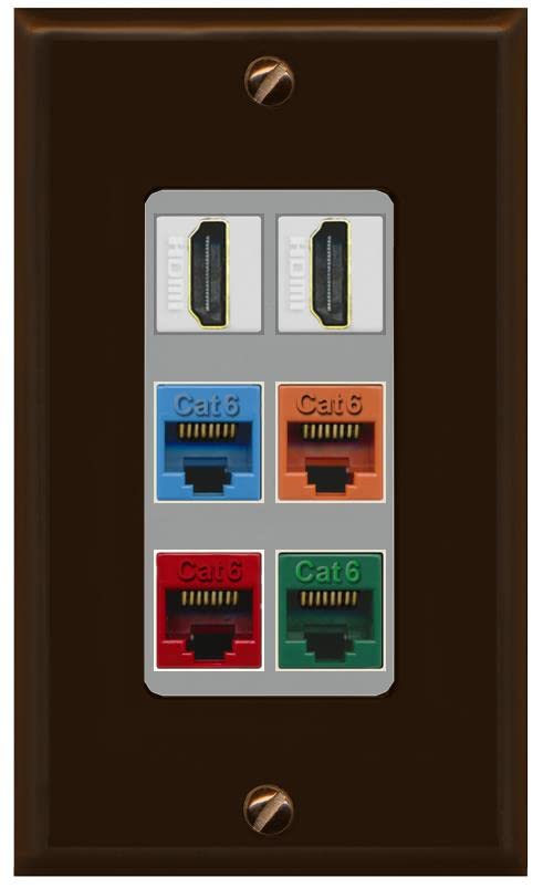 RiteAV 2 HDMI 4 Cat6 Ethernet Mixed Color Wall Plate - 1 Gang [Brown/Gray]