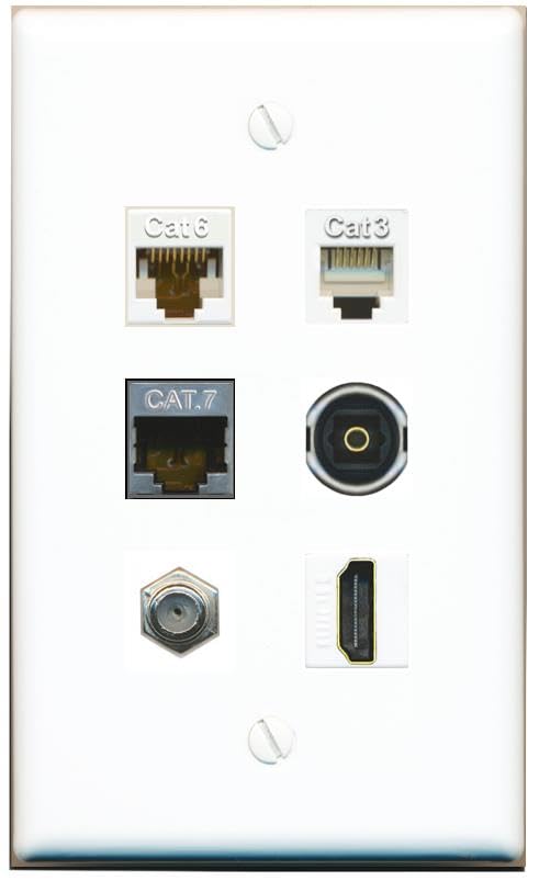 RiteAV CAT6 CAT7 Coax HDMI Phone TOSLINK Flat/Solid Wall Plate [White]