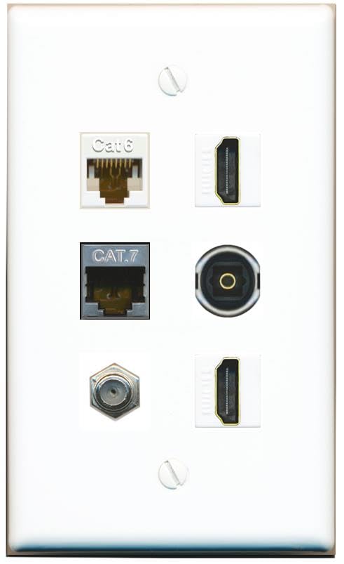 RiteAV CAT6 CAT7 Coax 2 HDMI TOSLINK Flat/Solid Wall Plate [White]