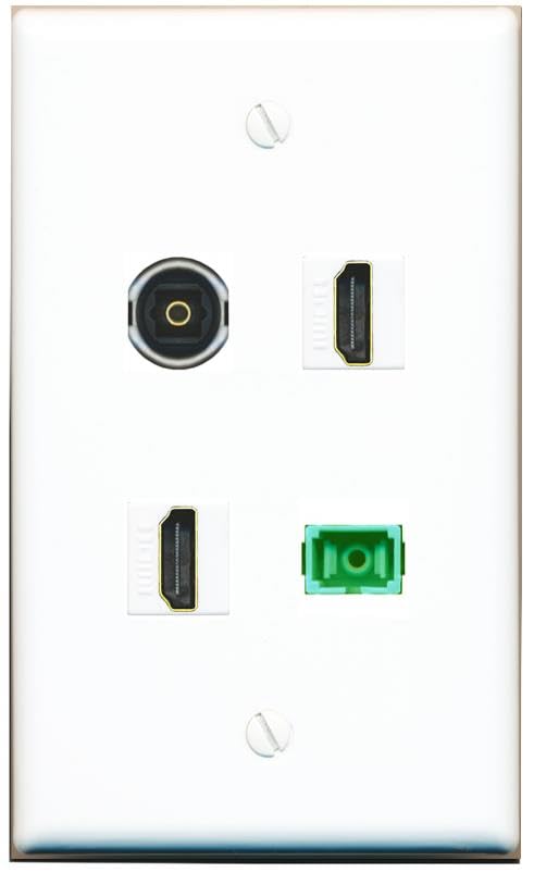 RiteAV - 2 HDMI SC-APC Singlemode Simplex TOSLINK Wall Plate Flat White