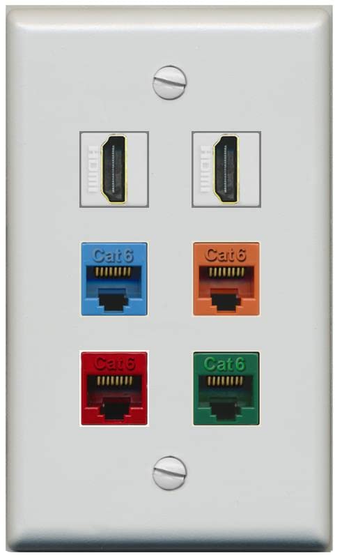 RiteAV 2 HDMI 4 Cat6 Ethernet Mixed Color Wall Plate - Flat [Gray/Gray]