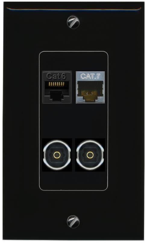 RiteAV CAT6 CAT7 2 TOSLINK Wall Plate Decorative [Black]