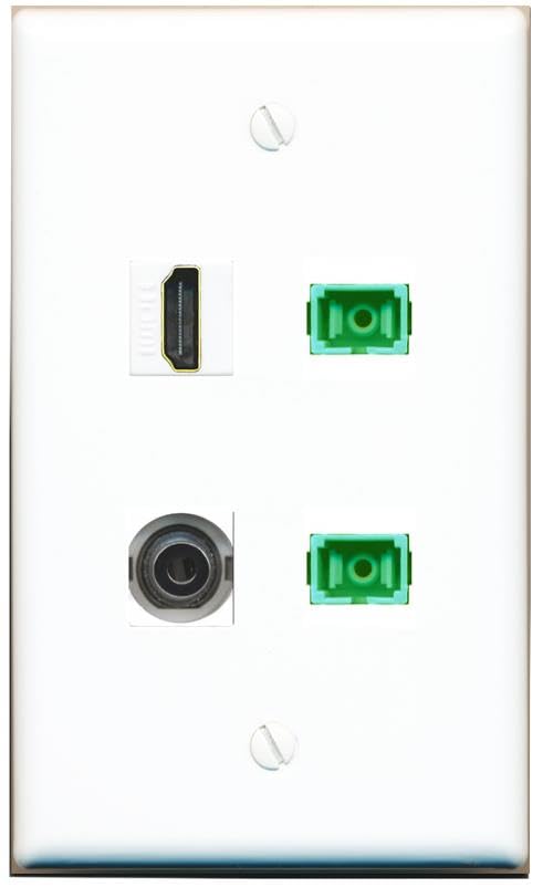 RiteAV - 3-5MM HDMI 2 SC-APC Singlemode Simplex Wall Plate Flat White