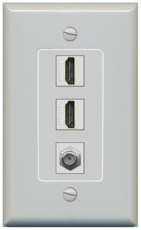COAX 2 HDMI Wall Plate-1 Gang Gray/Gray