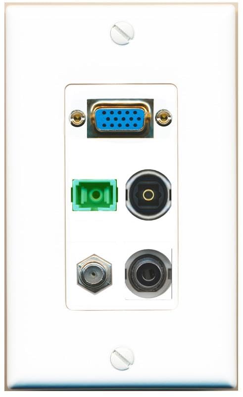 RiteAV SVGA + 3.5mm COAX SC-APC-SX TOSLINK Wall Plate [White]