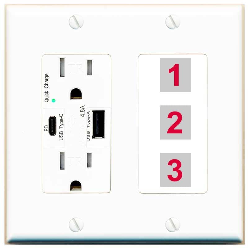 RiteAV - Custom Wall Plate 3 Port - USB A+C Charger [White/White]