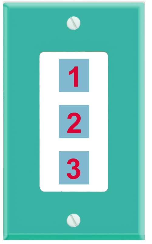 RiteAV Custom Wall Plate 3 port - 1 Gang Decorative [Turqoise/White]