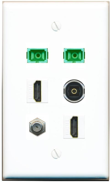RiteAV Coax 2 HDMI 2 SC-APC-SX TOSLINK Flat/Solid Wall Plate [White]
