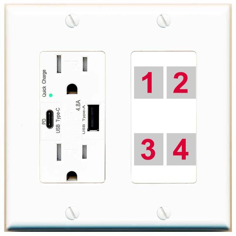 RiteAV - Custom Wall Plate 4 Port - USB A+C Charger [White/White]