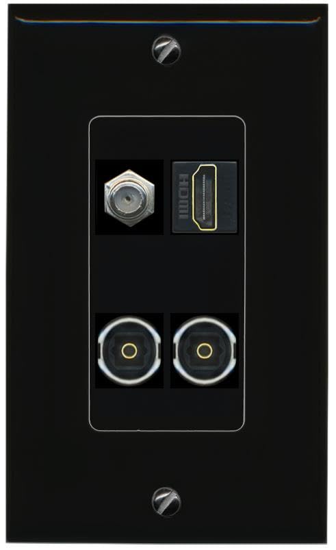 RiteAV COAX HDMI 2 TOSLINK Wall Plate Decorative [Black]