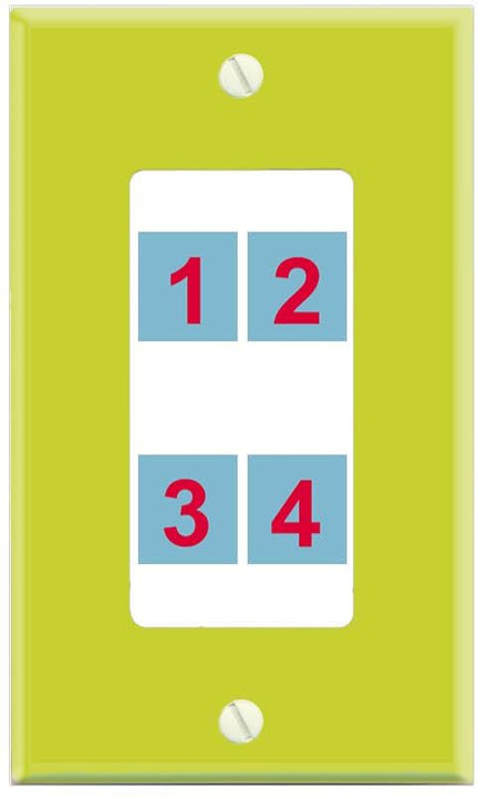 RiteAV Custom Wall Plate 4 port - 1 Gang Decorative [Lime/White]