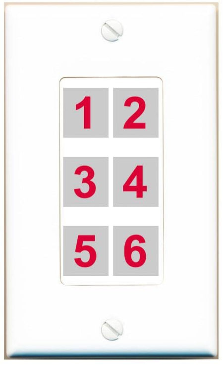 RiteAV HDMI Wall Plate [Choose Ports]