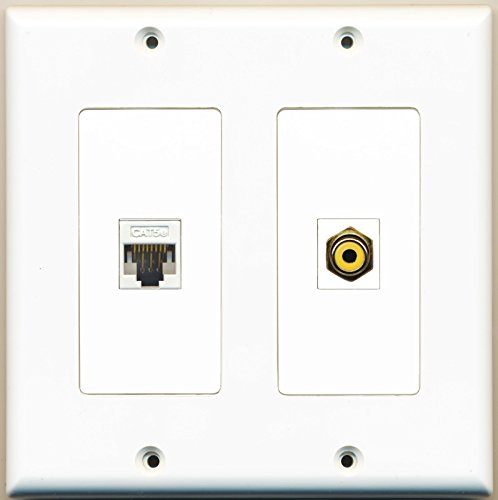 RiteAV - 2 Port Coax Cable TV- F-Type - Dual Gang Wall Plate