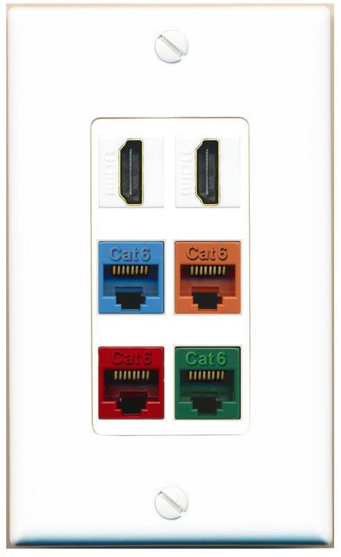 RiteAV 2 HDMI 4 Cat6 Ethernet Mixed Color Wall Plate - 1 Gang [White/White]