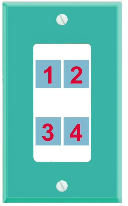 RiteAV Custom Wall Plate 4 port - 1 Gang Decorative [Turqoise/White]