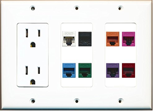 RiteAV (3 Gang Outlet Cat5e Black Blue Green Orange Pink Purple Red Wall Plate