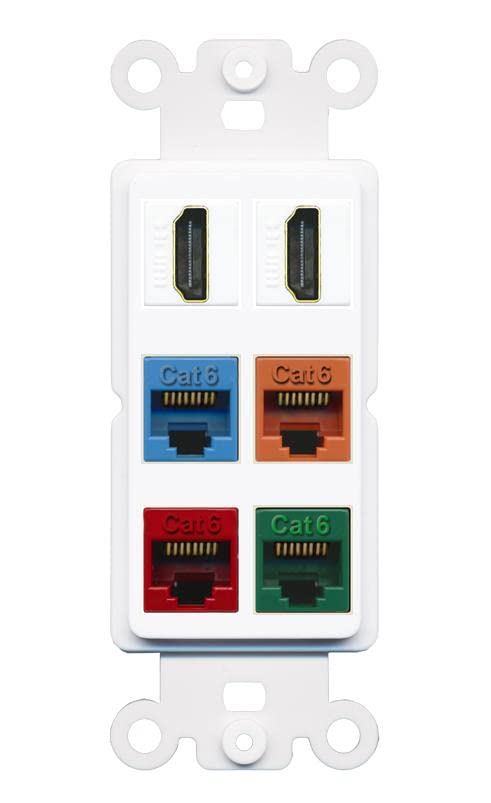 RiteAV 2 HDMI 4 Cat6 Ethernet Mixed Color Wall Plate - Rocker [White/White]