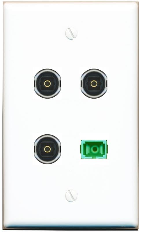 RiteAV - SC-APC Singlemode Simplex 3 TOSLINK Wall Plate Flat White