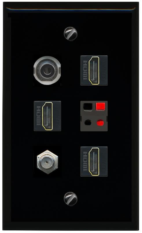 RiteAV 3.5mm COAX 3 HDMI SPEAKER Flat/Solid Wall Plate [Black]